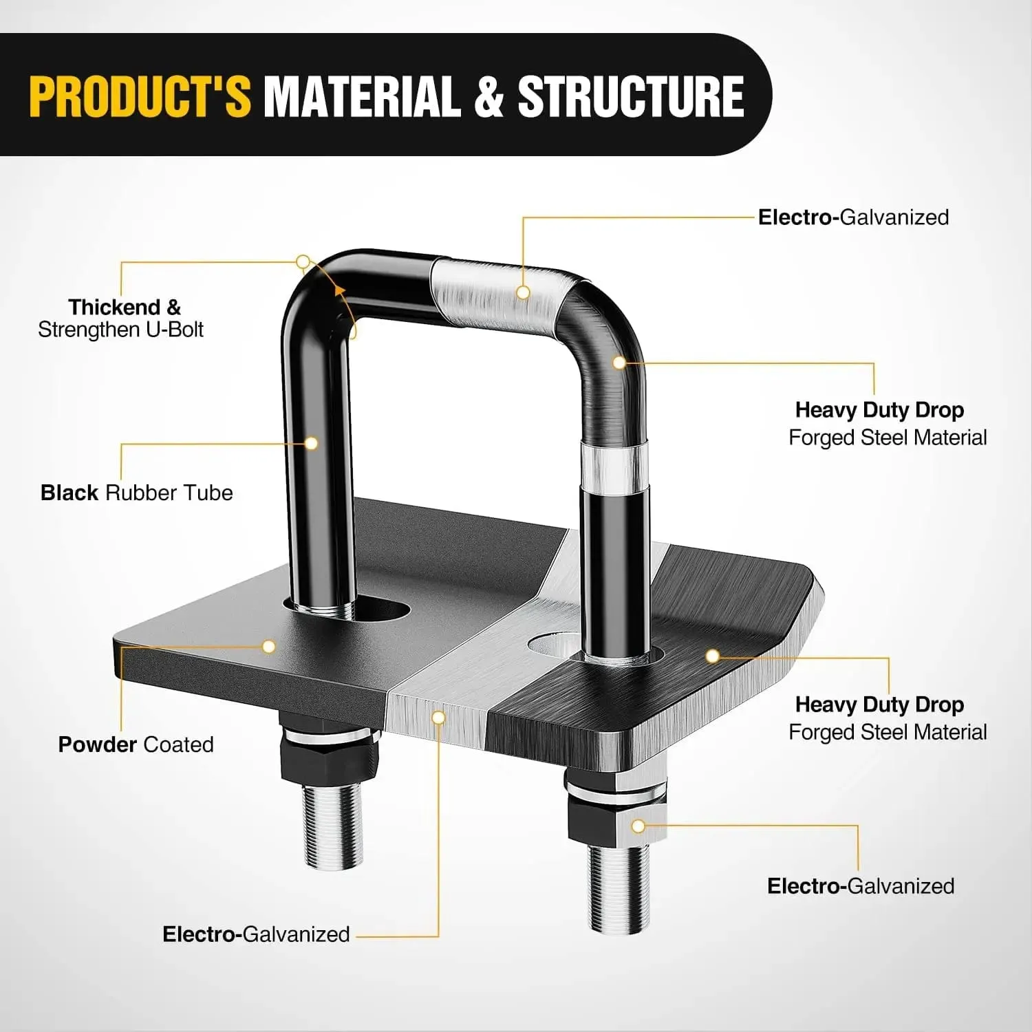 Hitch Tightener Anti-Rattle Clamp