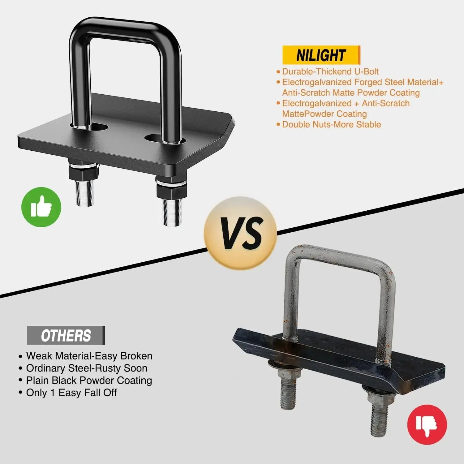Hitch Tightener Anti-Rattle Clamp