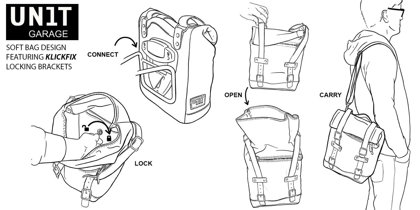 UNIT Garage Klickfix Bracket DIY Kit